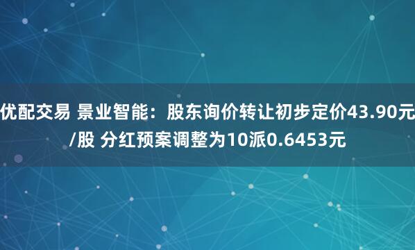 优配交易 景业智能：股东询价转让初步定价43.90元/股 分红预案调整为10派0.6453元
